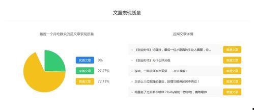 吃瓜娱乐号靠什么赚钱的,吃瓜娱乐号如何轻松赚取丰厚收益
